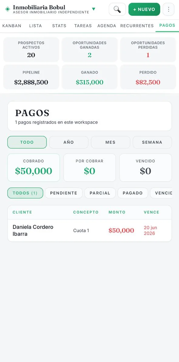 Módulo de pagos en Bobul: cobrado, por cobrar y vencido